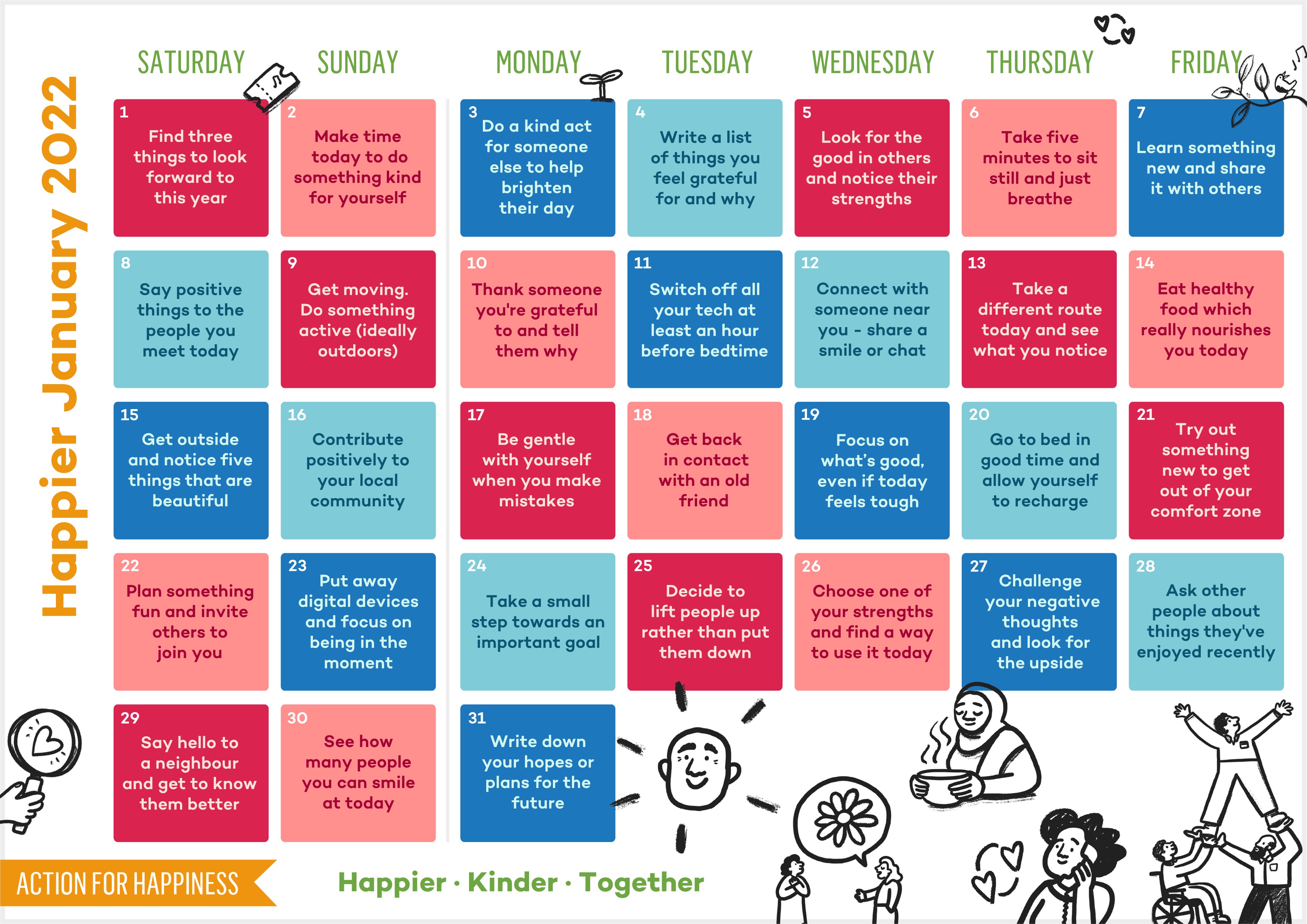 Image of HappierJanuary Action for happiness calendar.
